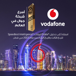 Vodafone Qatar